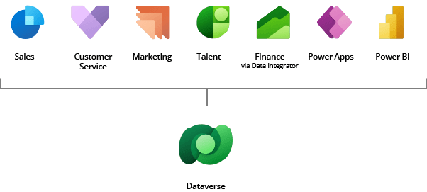 Solution Image