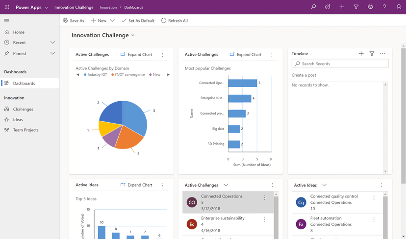 Microsoft Power Apps | Build Custom Business Applications with Low-Code
