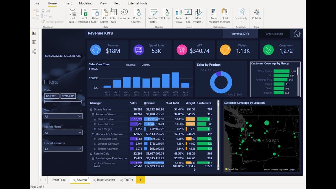 Power BI Video