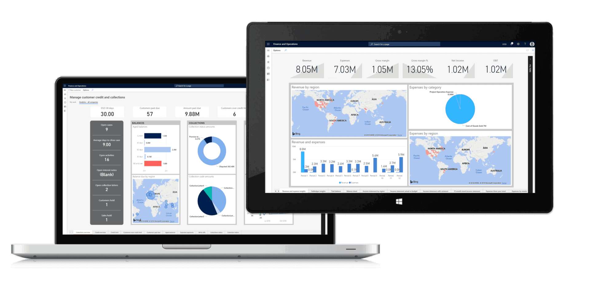 Microsoft Dynamics 365 Finance