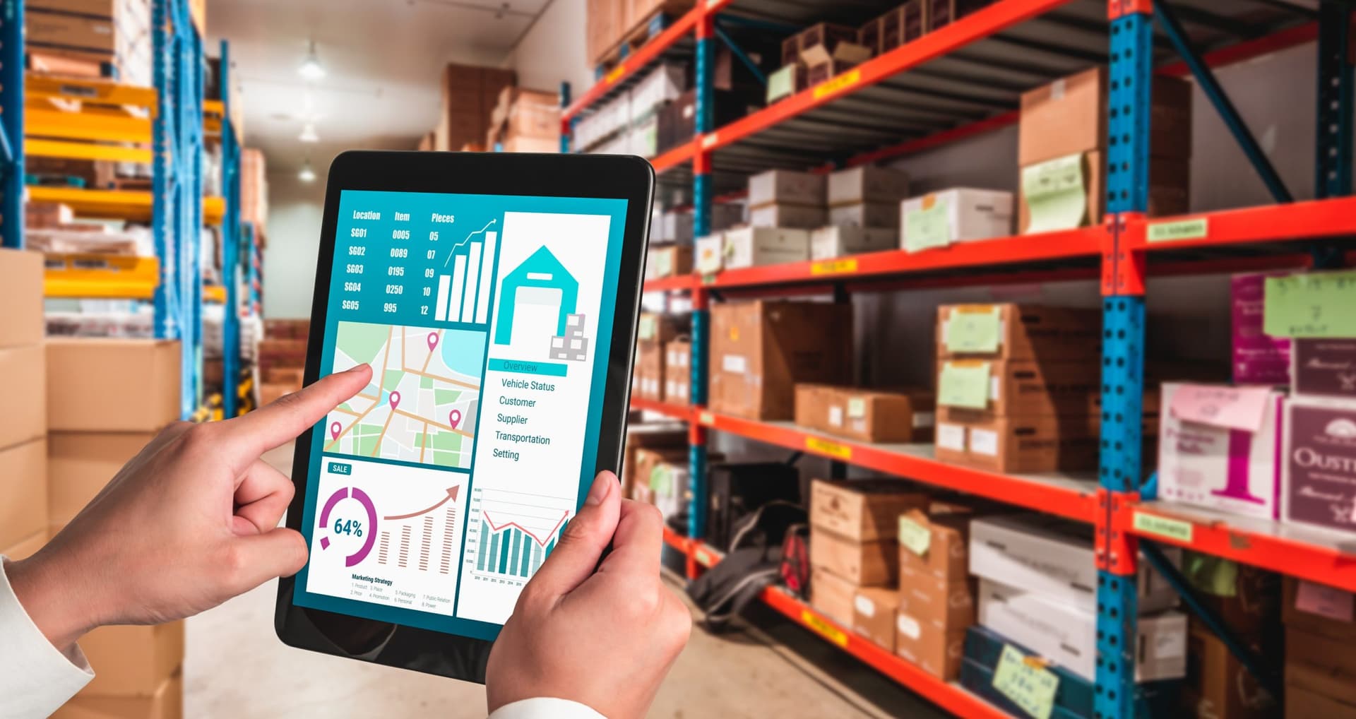 Microsoft Dynamics 365 Finance and Operations